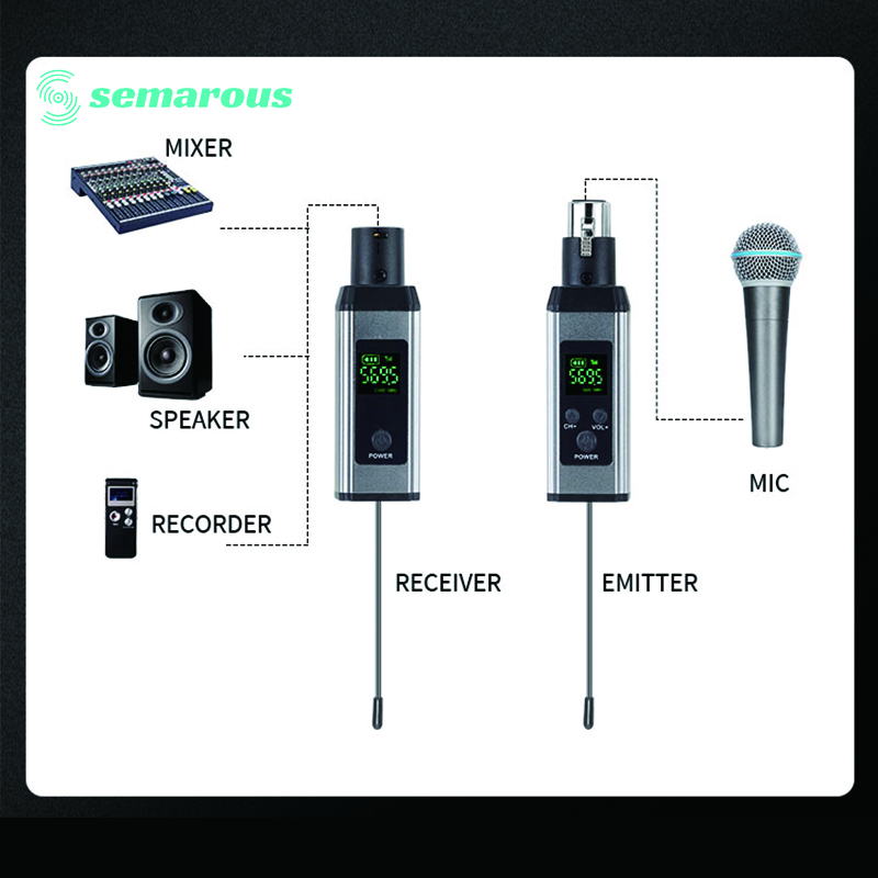 transmitir audio de forma inal&aacute;mbrica 