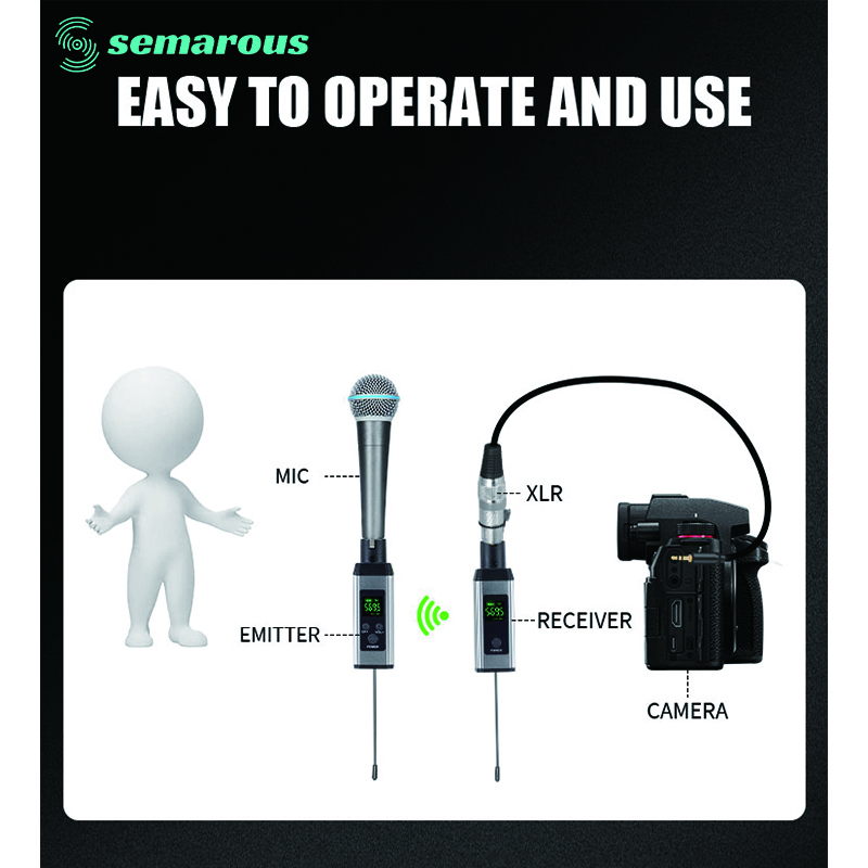 transmitir audio de forma inal&aacute;mbrica 