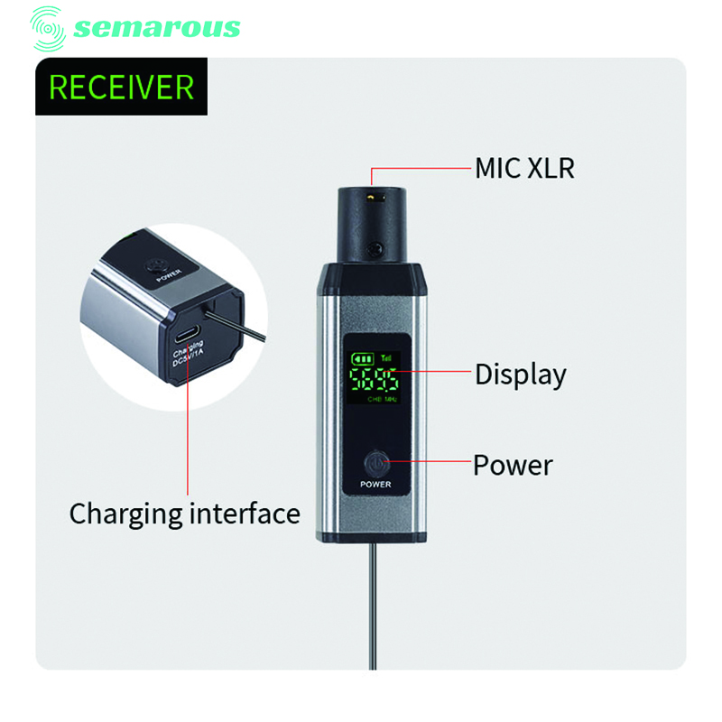 inal&aacute;mbrico transmisor y receptor 